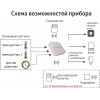 Прибор управления котлом отопления GSM+Wi-Fi модуль "Котел.ОК 4.0" Премиум